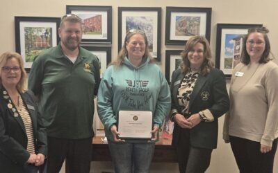 Willkommen: JET Realty Group Powered by Keller Williams Classic Realty – New Member